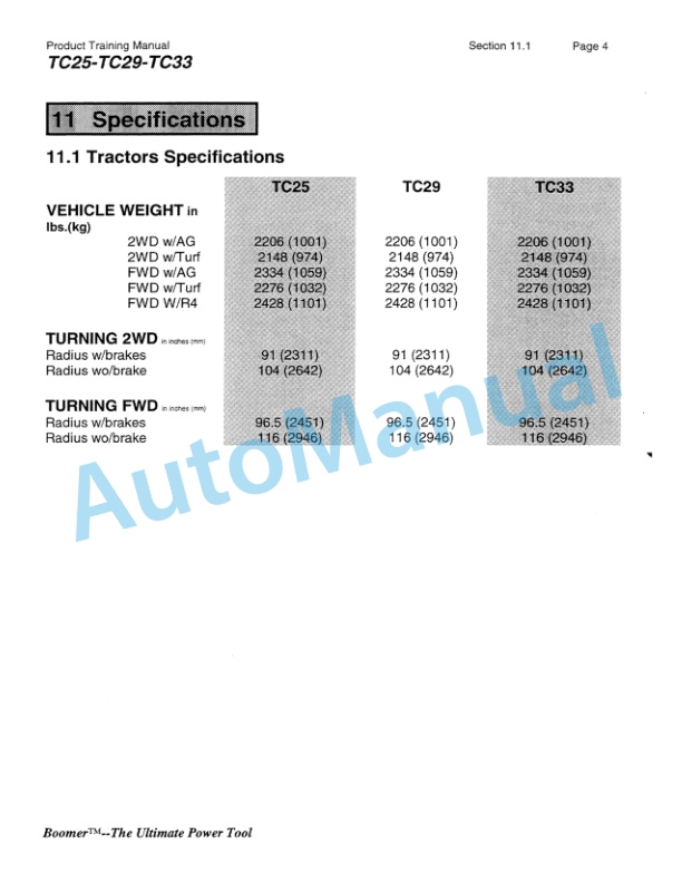 New Holland TC25, TC29, TC33 Feature and Source II Compairison Product Manual 86591816-5