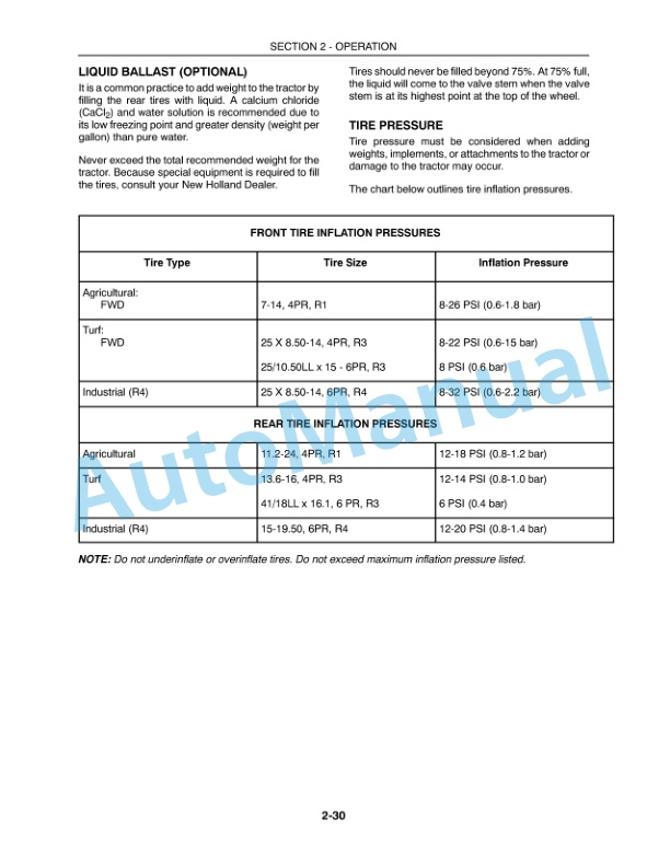 New Holland TC29D, TC33D Operation and Maintenance Manual 86978994-3