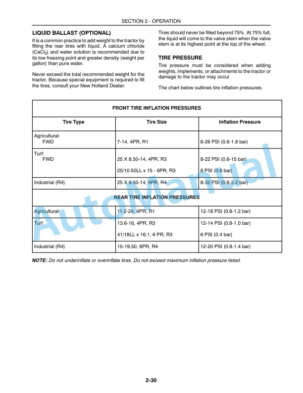 New Holland TC29D, TC33D Operation and Maintenance Manual 87016364-3
