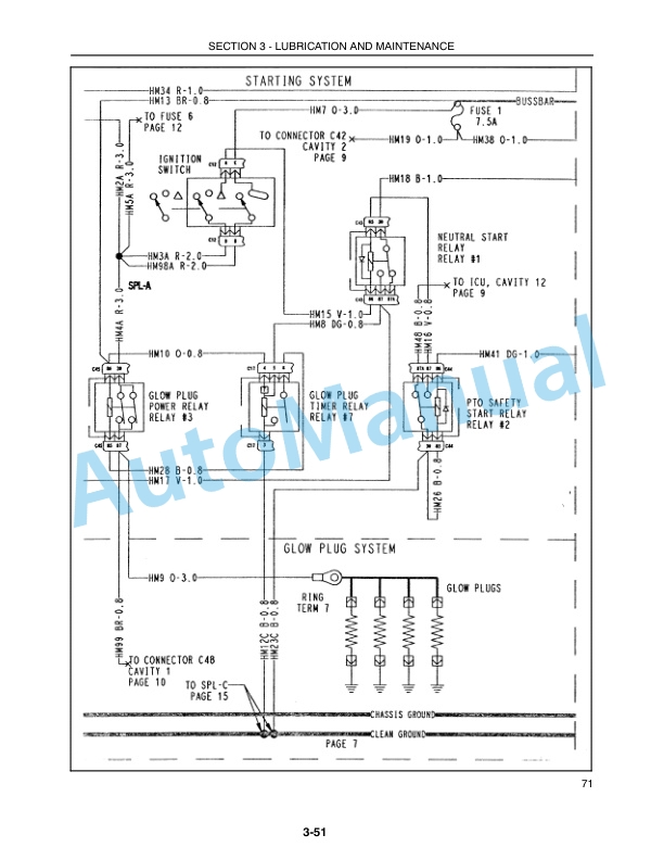 New Holland TC29D, TC33D Operation and Maintenance Manual 87016364-5