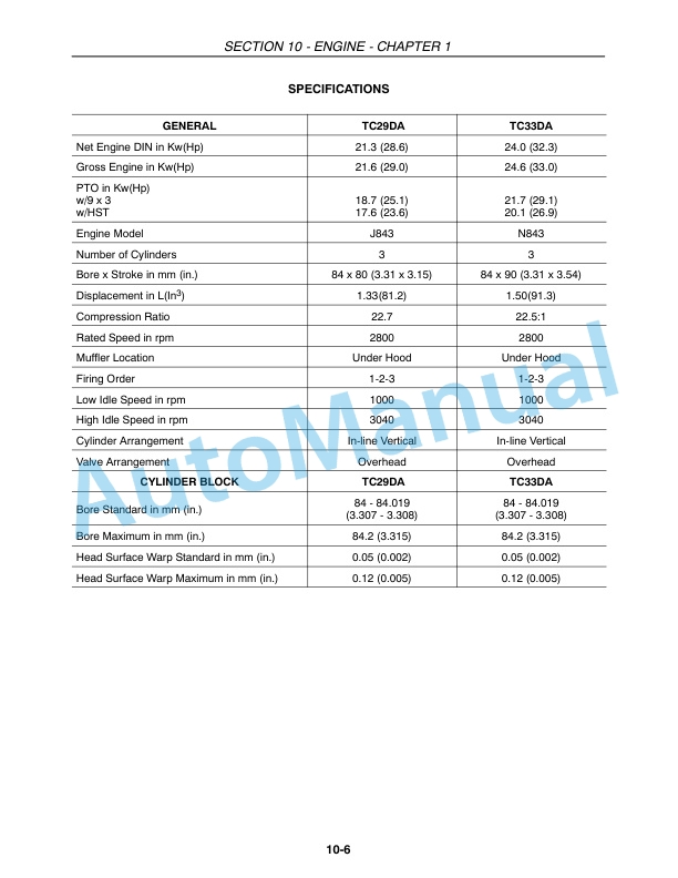 New Holland TC29DA, TC33DA Tractor Repair Manual 87057408-2