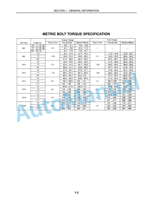 New Holland TC30 Tractor Operation and Maintenance Manual 87301232-2