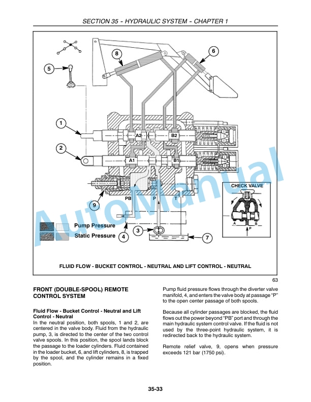 Alternative view of New Holland TC30 Tractor Repair Manual 87021727