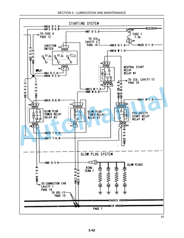 New Holland TC31DA, TC34DA Tractor Operation and Maintenance Manual 87544698-5