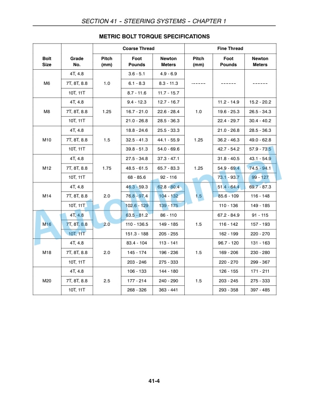 New Holland TC31DA, TC34DA Tractor Repair Manual 87531024-4