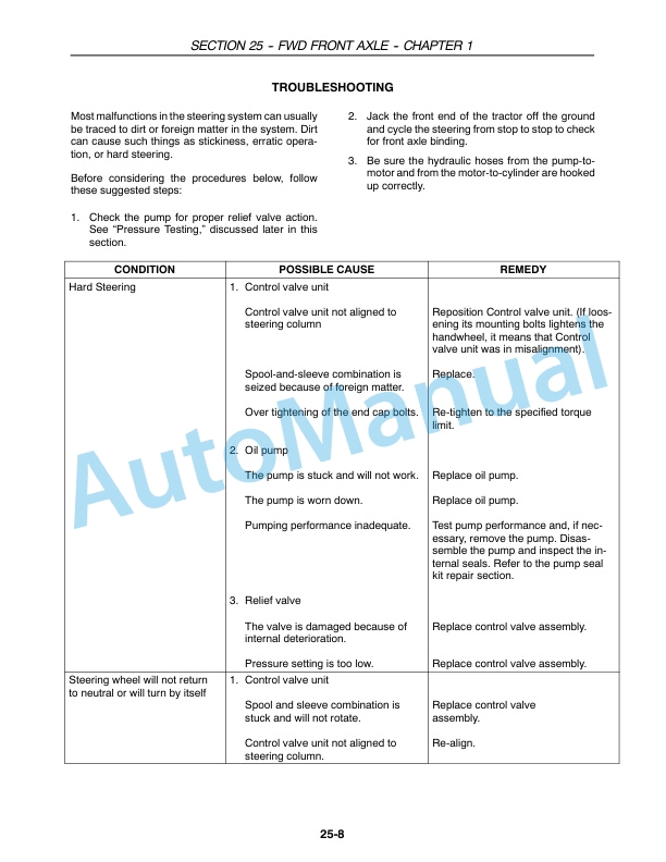 New Holland TC35A, TC35DA, TC40A, TC40DA, TC45A, TC45DA Tractor Repair Manual 87054261-4