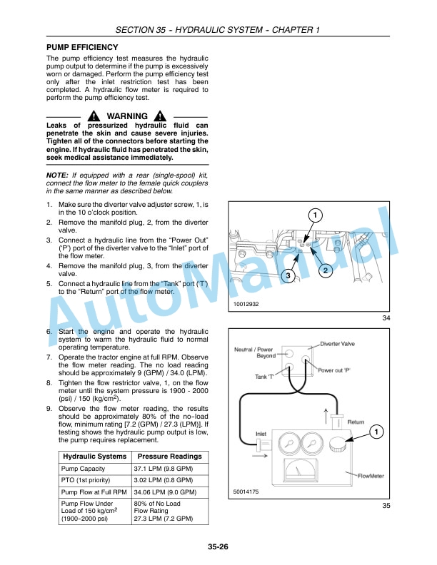 New Holland TC35A, TC35DA, TC40A, TC40DA, TC45A, TC45DA Tractor Repair Manual 87054262-5