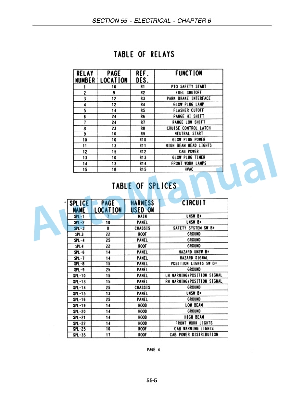 New Holland TC35A, TC35DA, TC40A, TC40DA, TC45A, TC45DA Tractor Repair Manual 87618715-3