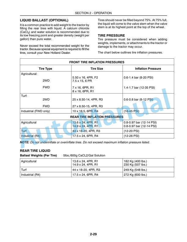 New Holland TC35A, TC40A, TC45A Tractor Operation and Maintenance Manual 87300513-3