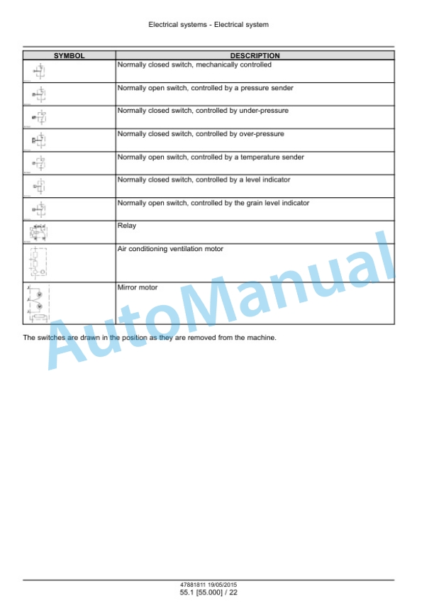 Alternative view of New Holland TC4.90, TC5.70, TC5.80, TC5.90 Combine Service Manual 47881811