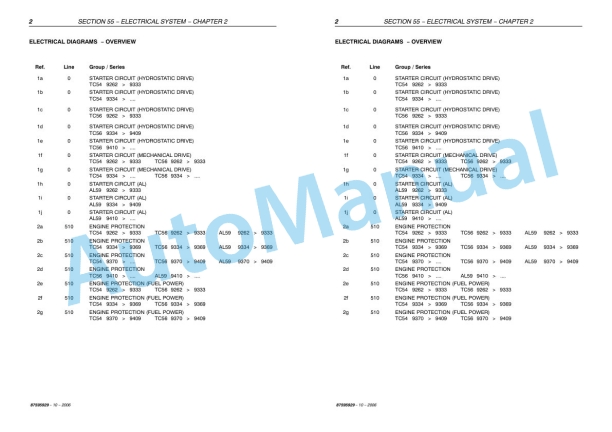 New Holland TC54, TC56, AL59 Combine Repair Manual 87595929-4
