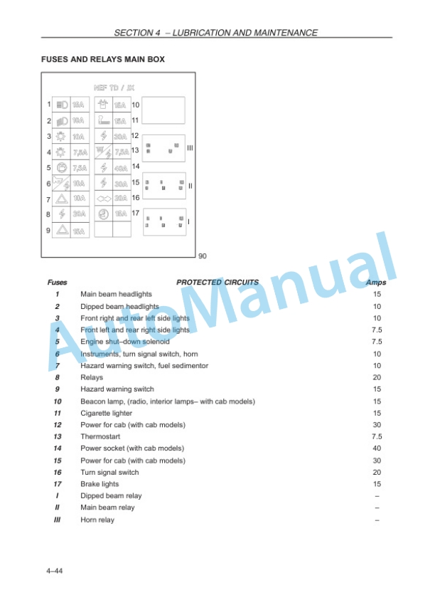 New Holland TD5010, TD5020, TD5030, TD5040, TD5050 Tractor Operation and Maintenance Manual 47376882-5