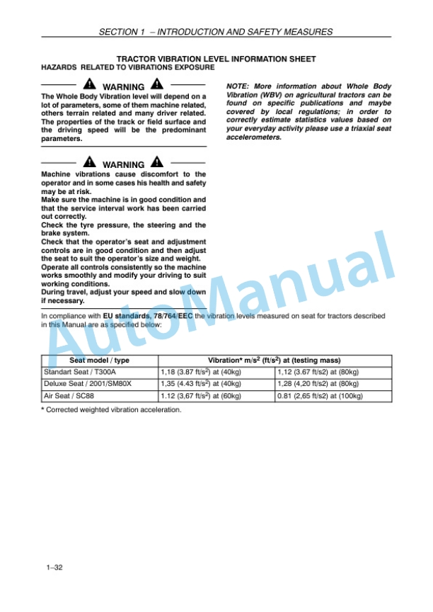 New Holland TD5050 HC Tractor Operation and Maintenance Manual 84264895-2