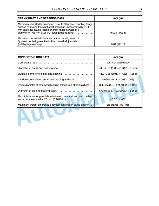 New Holland TD7D, TD95D, TD95D High Clearance Tractor Repair Manual 87572973-2
