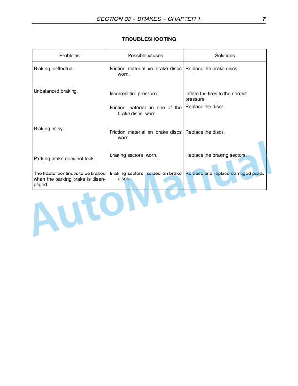 New Holland TD7D, TD95D, TD95D High Clearance Tractor Repair Manual 87572975-2