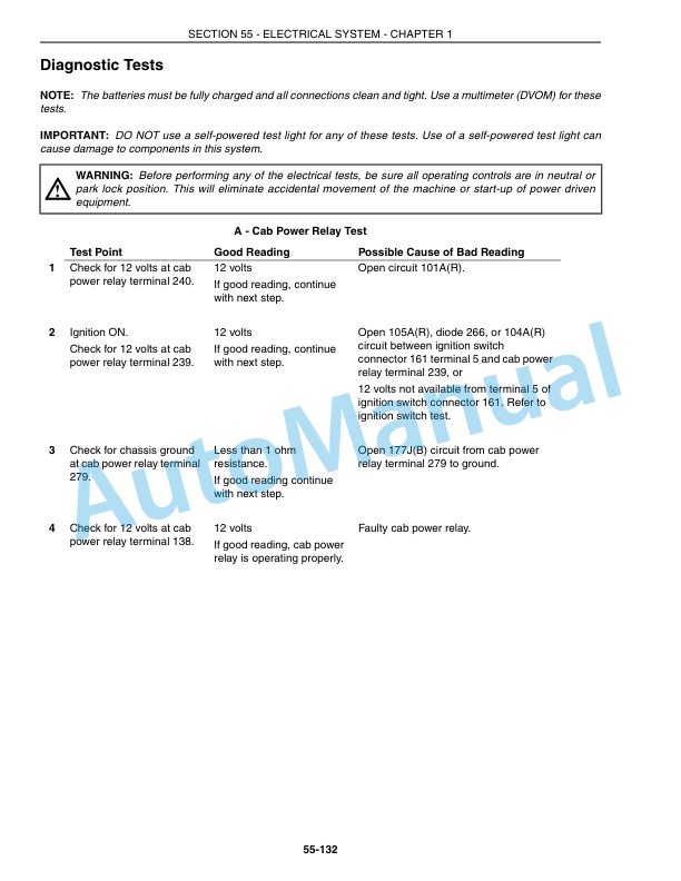 New Holland TG210, TG230, TG255, TG285 Repair Manual 87025509-3