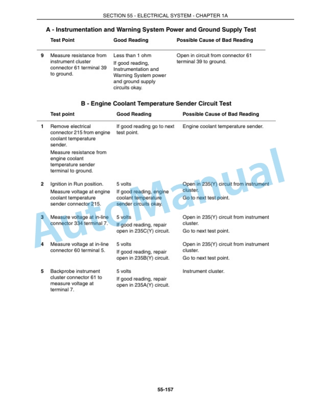 New Holland TG210, TG230, TG255, TG285 Tractor Repair Manual 87057612-5