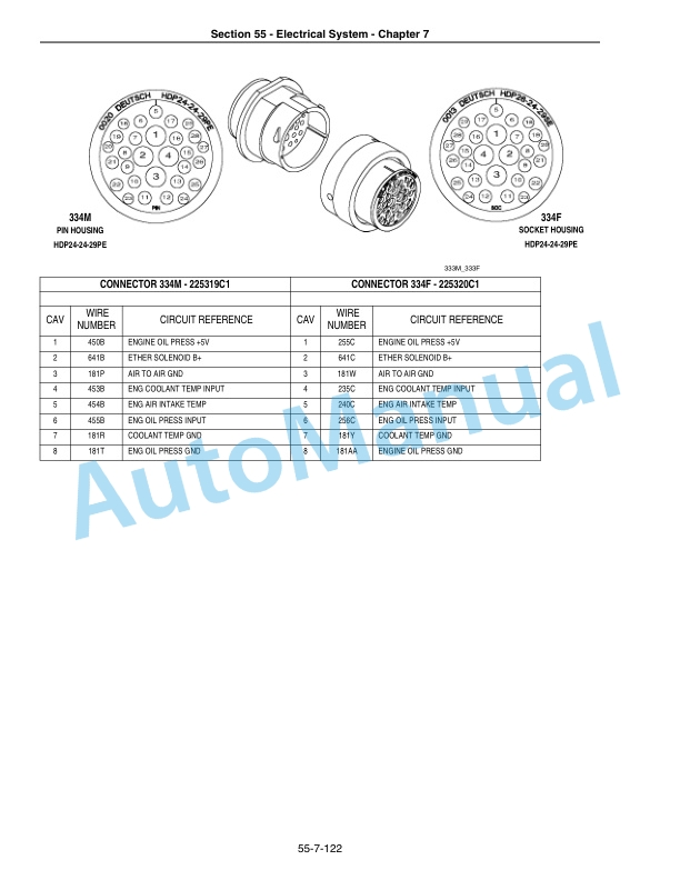 New Holland TG215, TG245, TG275, TG305 Tractor Repair Manual 87611219-4