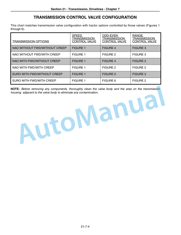 New Holland TG215, TG245, TG275, TG305 Tractor Repair Manual 87678533-5