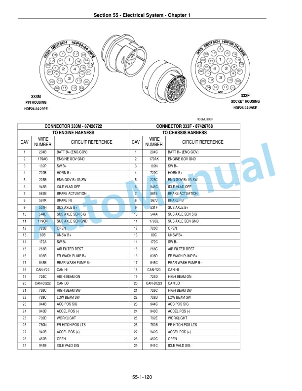 New Holland TG215, TG245, TG275, TG305 Tractor Repair Manual 87678535-4