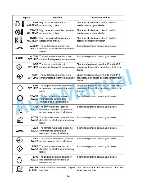 New Holland TJ Series Tractor Repair Manual 86642987-2
