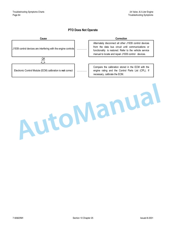 New Holland TJ Series Tractor Repair Manual 86642992-3