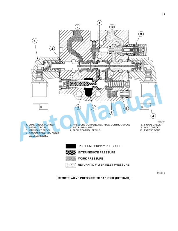 New Holland TJ Series Tractor Repair Manual 86643003-5