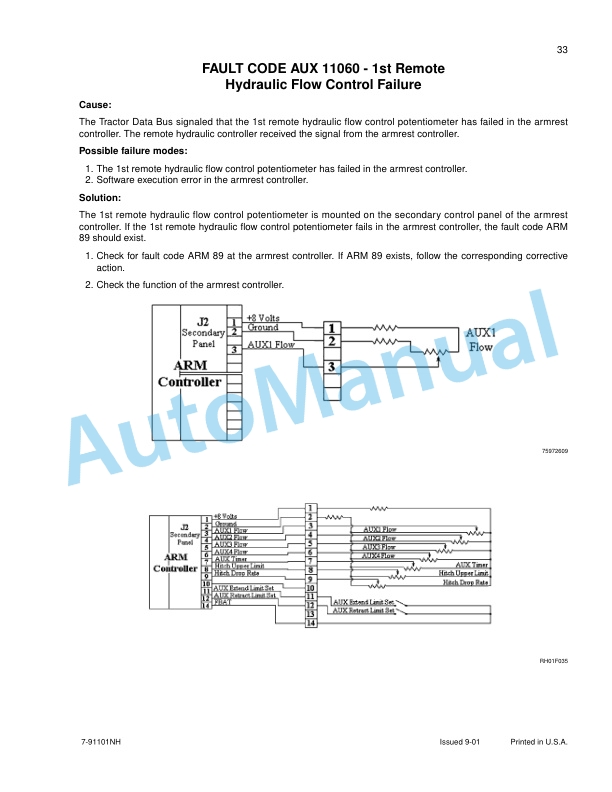 New Holland TJ Series Tractor Repair Manual 86643010-3