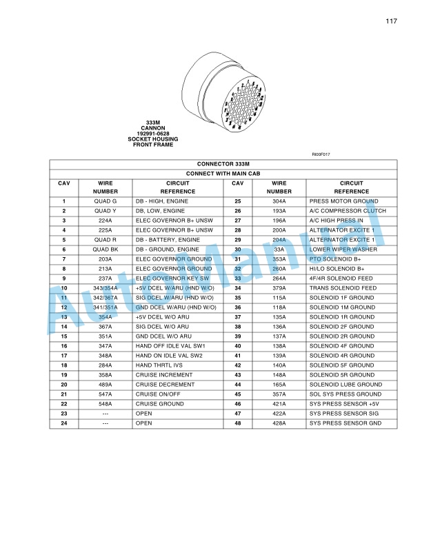 New Holland TJ Series Tractor Repair Manual 87055902-3