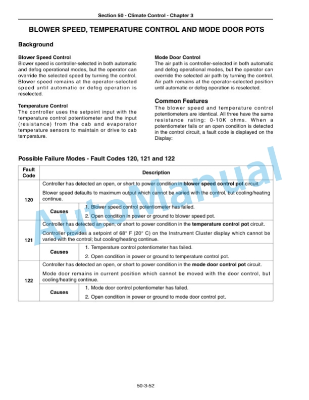New Holland TJ, T9000 Series Tractor Repair Manual 87740918-5