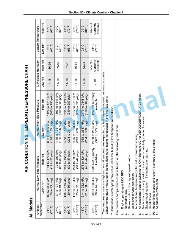 New Holland TJ280, TJ330, TJ380, TJ430, TJ480, TJ530 Tractor Repair Manual 87525647-2
