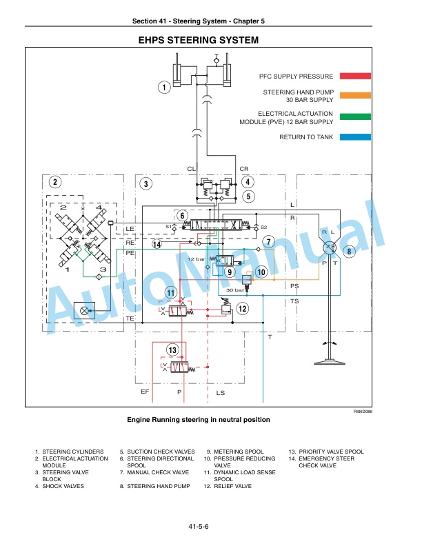 New Holland TJ280, TJ330, TJ380, TJ430, TJ480, TJ530 Tractor Repair Manual 87618160-4