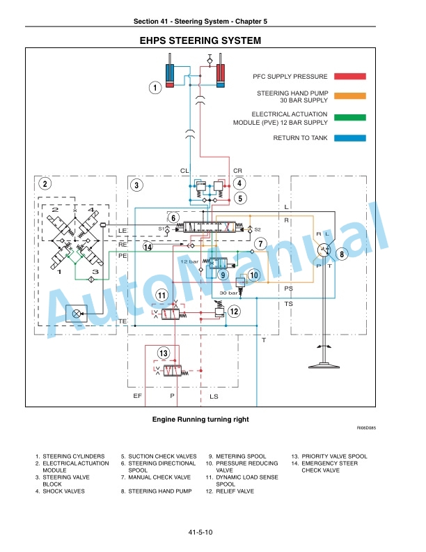 New Holland TJ280, TJ330, TJ380, TJ430, TJ480, TJ530 Tractor Repair Manual 87618160-5