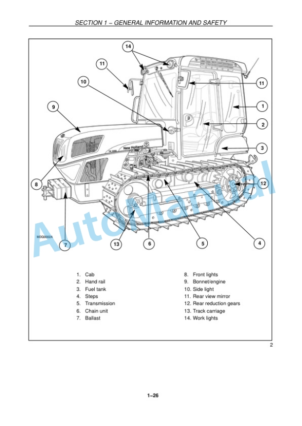 New Holland TK4020, TK4030, TK4040, TK4050, TK4060 Tractor Operation and Maintenance Manual 84382203-2