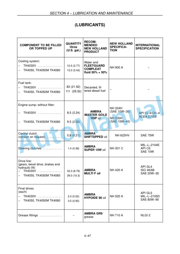 New Holland TK4020, TK4030, TK4040, TK4050, TK4060 Tractor Operation and Maintenance Manual 84382203-5