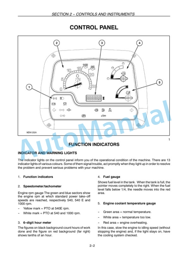 Alternative view of New Holland TK4030V, TK4050, TK4050M, TK4060 Tractor Operation and Maintenance Manual 84157131