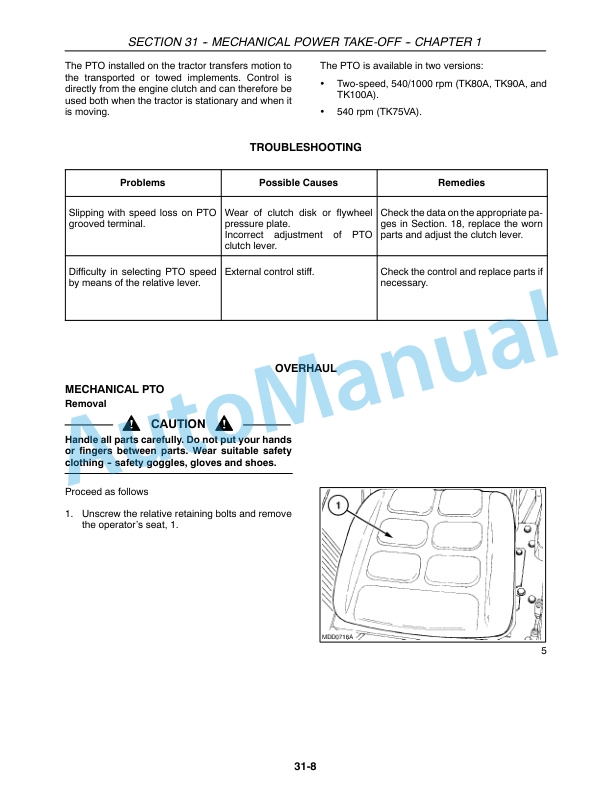 New Holland TK75VA, TK80A, TK80MA, TK90A, TK90MA, TK100A Tractor Repair Manual 87582126-3