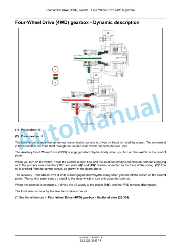 Alternative view of New Holland TL5.80, TL5.90, TL5.100 Tractor Service Manual 48140842