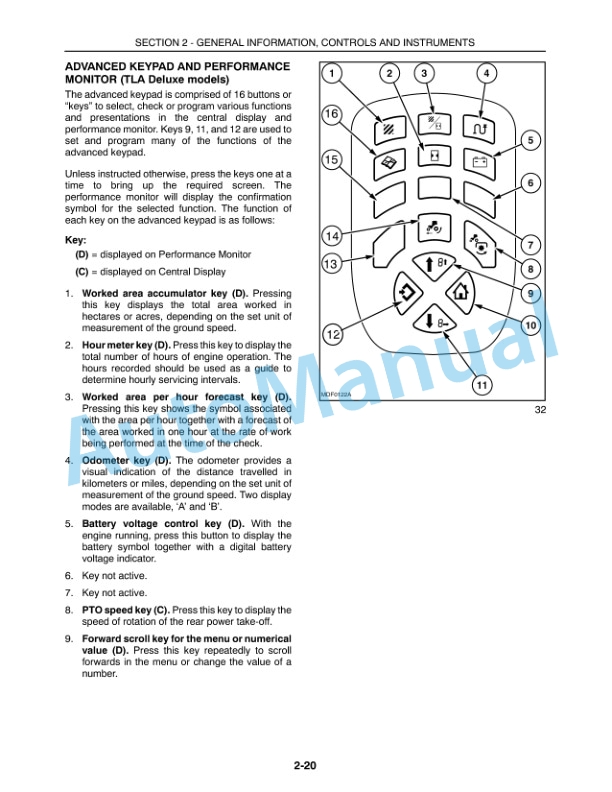 New Holland TL80A, TL90A, TL100A Tractor Operation and Maintenance Manual 87557826-2