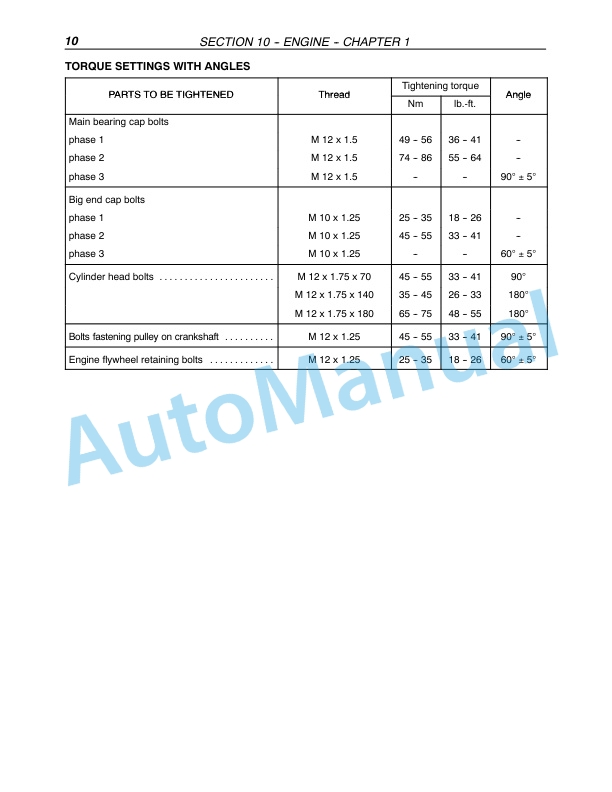New Holland TL80A, TL90A, TL100A Tractor Repair Manual 87580876-2
