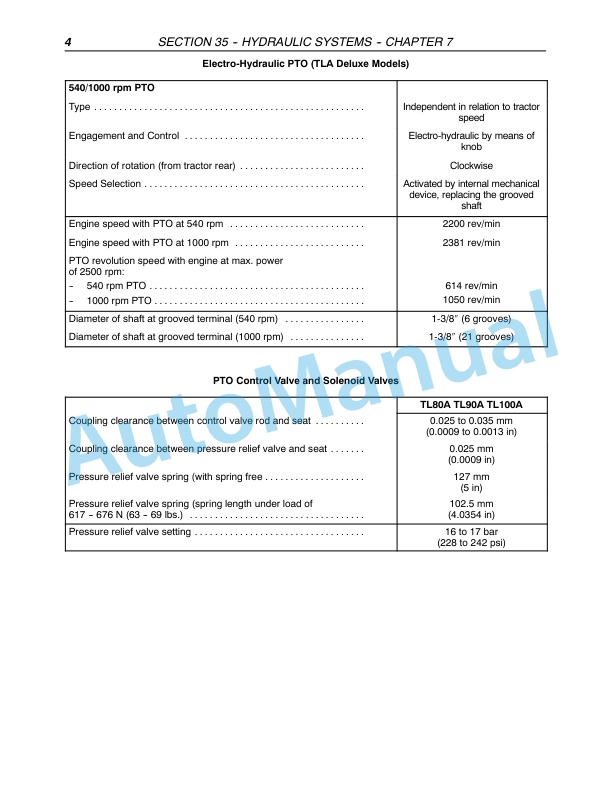 New Holland TL80A, TL90A, TL100A Tractor Repair Manual 87580877-5