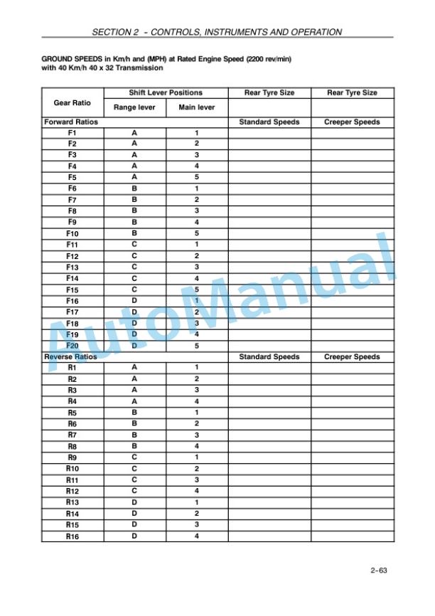Alternative view of New Holland TM120, TM130, TM140, TM155, TM175, TM190 Tractor Operation and Maintenance Manual 82999262
