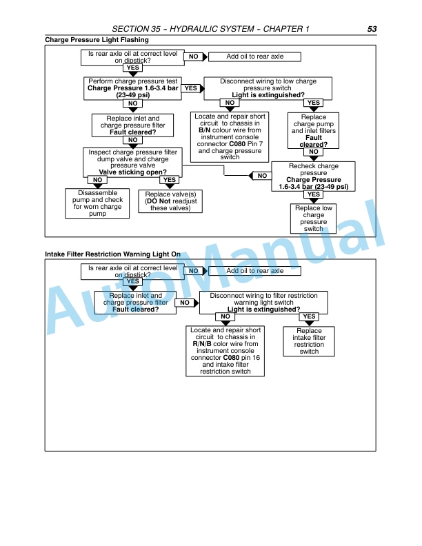 New Holland TM120, TM130, TM140, TM155, TM175, TM190 Tractor Repair Manual 87611242-3