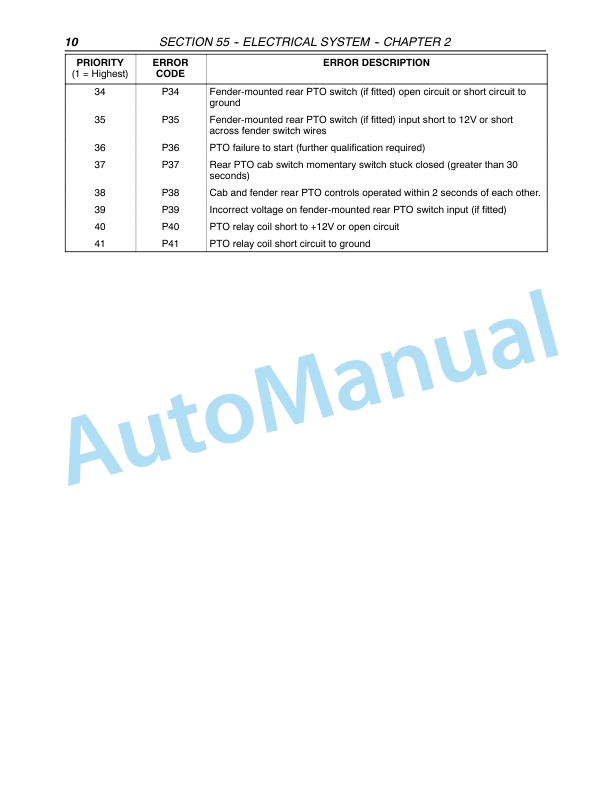 New Holland TM120, TM130, TM140, TM155, TM175, TM190 Tractor Repair Manual 87611244-3