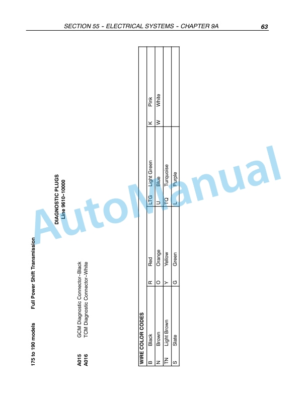New Holland TM120, TM130, TM140, TM155, TM175, TM190 Tractor Repair Manual 87611246-2