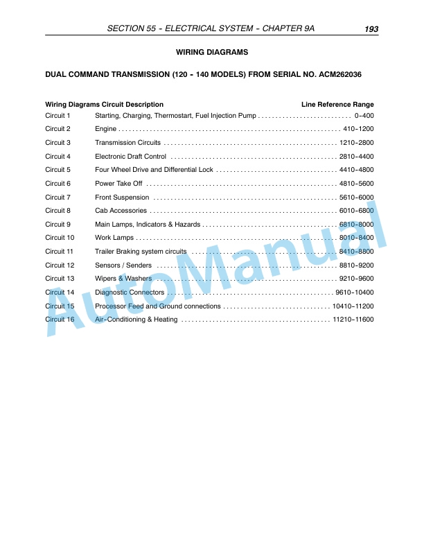 New Holland TM120, TM130, TM140, TM155, TM175, TM190 Tractor Repair Manual 87611246-4