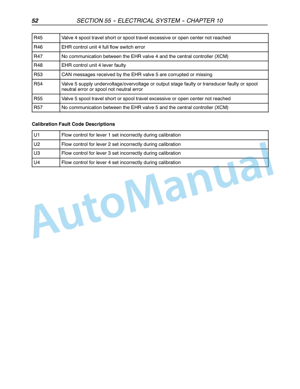 New Holland TM120, TM130, TM140, TM155, TM175, TM190 Tractor Repair Manual 87611247-2