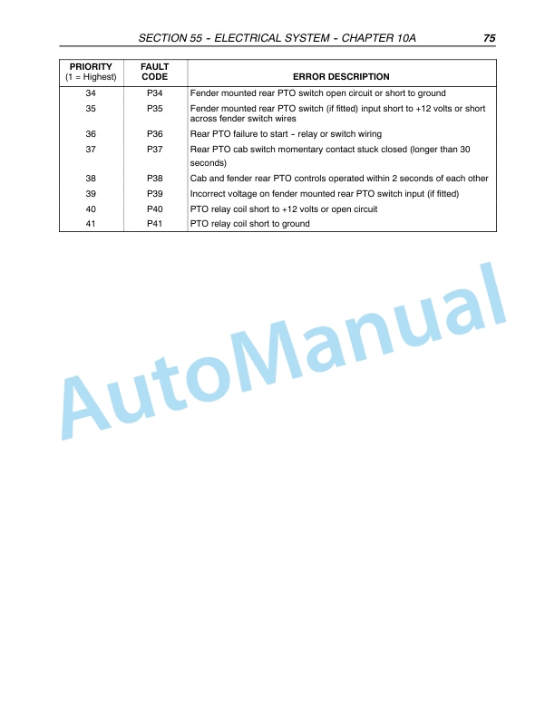 New Holland TM120, TM130, TM140, TM155, TM175, TM190 Tractor Repair Manual 87611247-4