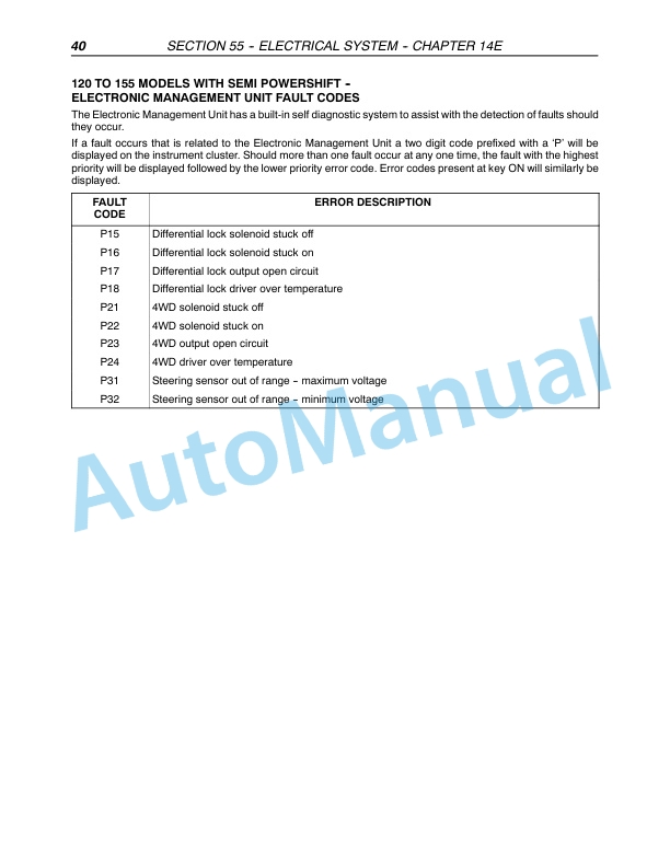 New Holland TM120, TM130, TM140, TM155, TM175, TM190 Tractor Repair Manual 87611265-2