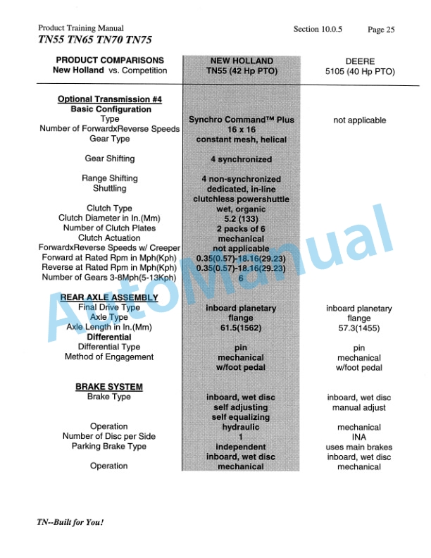 New Holland TN55, TN65, TN70, TN75 Product Manual 86584839-2